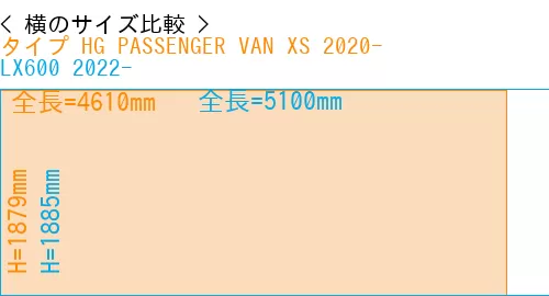 #タイプ HG PASSENGER VAN XS 2020- + LX600 2022-